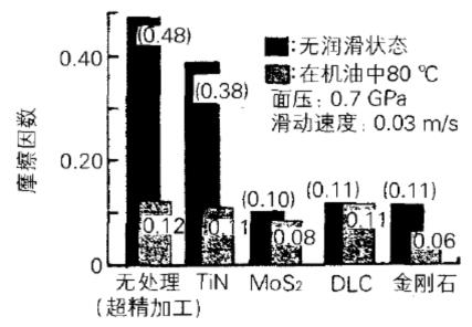 星弧涂層新材料科技（蘇州）股份有限公司