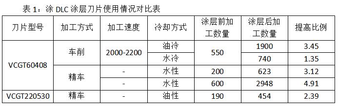 星弧涂層新材料科技（蘇州）股份有限公司