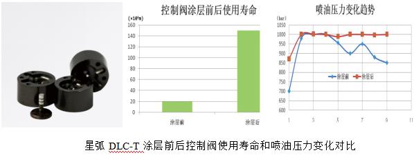 星弧涂層新材料科技(蘇州)股份有限公司